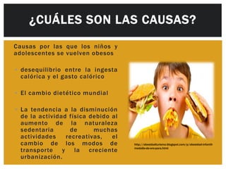 ¿CUÁLES SON LAS CAUSAS?
Causas por las que los niños y
adolescentes se vuelven obesos

• desequilibrio entre la ingesta
  calórica y el gasto calórico

• El cambio dietético mundial

• La tendencia a la disminución
  de la actividad física debido al
  aumento de la naturaleza
  sedentaria      de      muchas
  actividades    recreativas,   el
  cambio de los modos de             http://obesidadturismo.blogspot.com/p/obesidad-infantil-

  transporte y la creciente          medalla-de-oro-para.html


  urbanización.
 