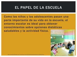 EL PAPEL DE LA ESCUELA

Como los niños y los adolescentes pasan una
parte importante de su vida en la escuela, el
entorno escolar es ideal para obtener
conocimientos sobre opciones dietéticas
saludables y la actividad física.




  http://periodismohumano.com/cooperacion/una-mirada-brillante-para-transformar-palestina.html
 