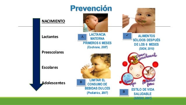 Obesidad infantil DR. Galvez Obesidad infantil DR. Galvez