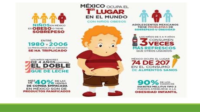 Obesidad infantil DR. Galvez Obesidad infantil DR. Galvez