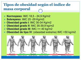 Tipos de obesidad según el índice de
masa corporal
 Normopeso: IMC 18,5 - 24,9 Kg/m2
 Sobrepeso: IMC 25 -29 Kg/m2:
 Obesidad grado I: IMC 30-34 Kg/m2
 Obesidad grado II: IMC 35-39,9 kg/m2
 Obesidad grado III: IMC >= 40 kg/m2
 Obesidad de tipo IV: (obesidad extrema) IMC >50 kg/m2
 