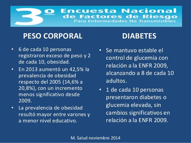 Obesidad y diabetes. Dr Saurral Ruben Obesidad y diabetes. Dr Saurral Ruben