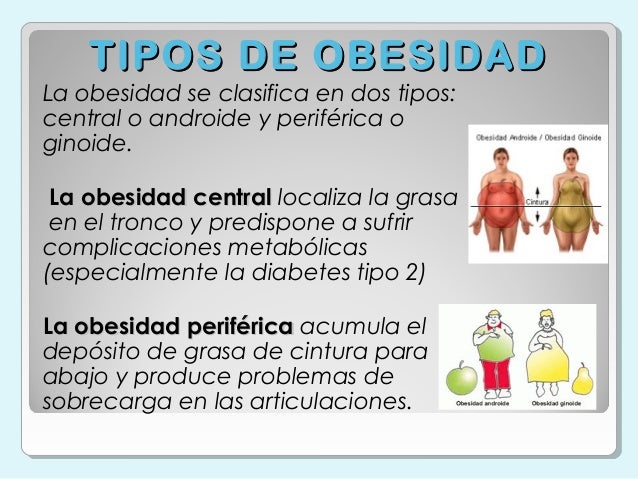 Obesidad y sobrepeso Obesidad y sobrepeso