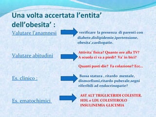Una volta accertata l’entita’
dell’obesita’ :
Valutare l’anamnesi
Valutare abitudini
Es. clinico :
Es. ematochimici
 verificare la presenza di parenti con
diabete,dislipidemie,ipertensione,
obesita’,cardiopatie.
Attivita’ fisica? Quante ore alla TV?
A scuola ci va a piedi? Va’ in bici?
Quanti pasti die? Fa colazione? Ecc…
Bassa statura , ritardo mentale,
dismorfismi,ritardo puberale,segni
riferibili ad endocrinopatie?
AST ALT TRIGLICERIDI COLESTER.
HDL e LDL COLESTEROLO
INSULINEMIA GLICEMIA
 