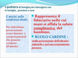  
Il pediatra di famiglia,che interagisce con
la famiglia , previene e cura
E’ percio’ nelle
condizioni ideali :
Per individuare
precocemente
errori dietetici e
comportamentali
che possono
condurre
all’obesita’.
Rappresenta il
fiduciario nelle cui
mani si affida la salute
complessiva del
bambino.
RUOLO CARDINE :
-nella prevenzione dell’0besita’
infantile e nel suo trattamento
precoce.
 
