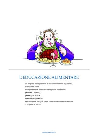 www.lucapecchioli.it
L’EDUCAZIONE ALIMENTARE
La migliore dieta possibile è una alimentazione equilibrata,
bilanciata e varia.
Bisogna sempre introdurre nelle giuste percentuali
proteine (10-15%),
grassi (25-30%) e
carboidrati (55-60%).
Per dimagrire bisogna saper bilanciare le calorie in entrata
con quelle in uscita
 