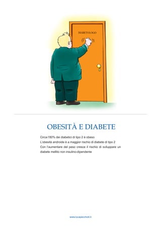 www.lucapecchioli.it
OBESITÀ E DIABETE
Circa l’80% dei diabetici di tipo 2 è obeso
L’obesità androide è a maggior rischio di diabete di tipo 2
Con l’aumentare del peso cresce il rischio di sviluppare un
diabete mellito non insulino-dipendente
 
