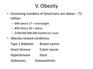 V. Obesity  Increasing numbers of Americans are obese – 72 million BMI above 27 = overweight BMI above 30 = obese $100,000,000,000 healthcare costs Obesity-related conditions 	Type 2 diabetes		Breast cancer 	Heart disease		Colon cancer 	Hypertension		Gout  	Gallstones		Osteoarthritis 