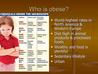 Who is obese? World-highest rates in North America & Western Europe Diet high in animal products & processed foods Wealthy and food is plentiful Sedentary lifestyle Urban 