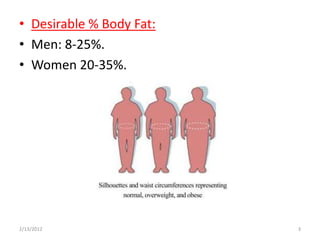 • Desirable % Body Fat:
• Men: 8-25%.
• Women 20-35%.




2/13/2012                 3
 