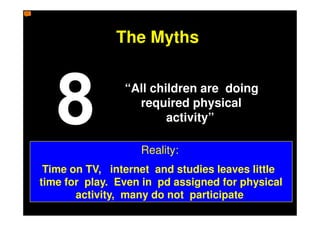 The Myths

                “All children are doing
                  required physical
                        activity”

                   Reality:
 Time on TV, internet and studies leaves little
time for play. Even in pd assigned for physical
       activity, many do not participate
 