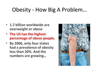 Obesity - How Big A Problem…

• 1.7 billion worldwide are
  overweight or obese
• The US has the highest
  percentage of obese people.
• By 2006, only four states
  had a prevalence of obesity
  less than 20%. And the
  numbers are growing…


                                  4
 