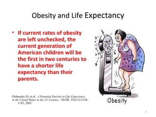 Obesity and Life Expectancy

• If current rates of obesity
  are left unchecked, the
  current generation of
  American children will be
  the first in two centuries to
  have a shorter life
  expectancy than their
  parents.

Olshansky SJ, et al. A Potential Decline in Life Expectancy
in the United States in the 21st Century. NEJM, 352(11):1138-
     1145, 2005

                                                                6
 