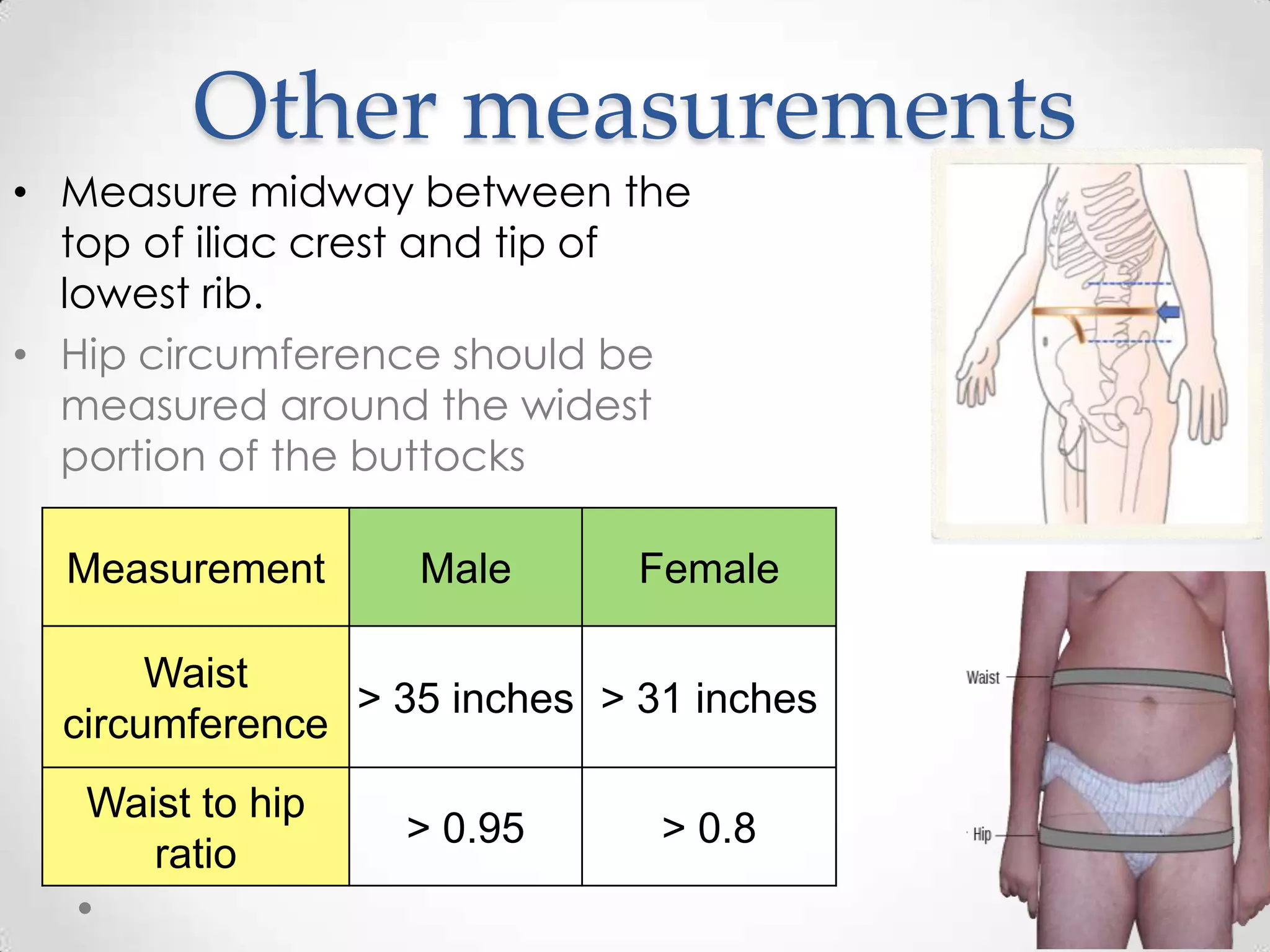 Other measurements
• Measure midway between the
top of iliac crest and tip of
lowest rib.
• Hip circumference should be
measured around the widest
portion of the buttocks
Measurement Male Female
Waist
circumference
> 35 inches > 31 inches
Waist to hip
ratio
> 0.95 > 0.8
 