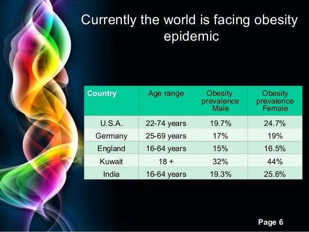 obesity powerpoint