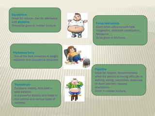 EsculentineGreat fat reducer. Can be alternated
with phytoline.
Should be given in mother tincture.

Fucus vesiculosusGiven when calcarea carb fails.
Indigestion, obstinate constipation,
flatulence.
To be given in tinctures.

Phytolacca berryOne of the best remedies in weight
reduction and corpulence reduction

ThyroidinumExcessive obesity. Acts best in
pale patients.
Is a powerful diuretic and helps in
myx-odema and various types of
oedema.

PhytolineGreat fat reducer. Recommended
when the patient is having difficulty in
walking, sitting, palpitation, dyspnoea
on least exertion, nausea,
eructations.
Given in mother tincture.

 