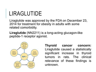 LIRAGLUTIDE
Liraglutide was approved by the FDA on December 23,
2014 for treatment for obesity in adults with some
related comorbidity.
Liraglutide (NN2211) is a long-acting glucagon-like
peptide-1 receptor agonist.
Thyroid cancer concern:
Liraglutide caused a statistically
significant increase in thyroid
tumors in rats. The clinical
relevance of these findings is
unknown.
 