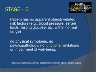 STAGE - 0
 Patient has no apparent obesity-related
risk factors (e.g., blood pressure, serum
lipids, fasting glucose, etc. within normal
range)
 no physical symptoms, no
psychopathology, no functional limitations
or impairment of well-being.
(http://www.drsharma.ca/clinical-assessment-edmonton-obesity-staging-system)
 
