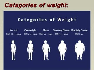 Catagories of weight:Catagories of weight:
 