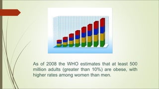 As of 2008 the WHO estimates that at least 500
million adults (greater than 10%) are obese, with
higher rates among women than men.
 