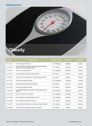 ELISA Kits for Obesity Research