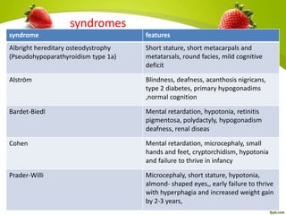syndromes
featuressyndrome
Short stature, short metacarpals and
metatarsals, round facies, mild cognitive
deficit
Albright hereditary osteodystrophy
(Pseudohypoparathyroidism type 1a)
Blindness, deafness, acanthosis nigricans,
type 2 diabetes, primary hypogonadims
,normal cognition
Alström
Mental retardation, hypotonia, retinitis
pigmentosa, polydactyly, hypogonadism
deafness, renal diseas
Bardet-Biedl
Mental retardation, microcephaly, small
hands and feet, cryptorchidism, hypotonia
and failure to thrive in infancy
Cohen
Microcephaly, short stature, hypotonia,
almond- shaped eyes,, early failure to thrive
with hyperphagia and increased weight gain
by 2-3 years,
Prader-Willi
 