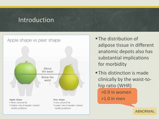 Introduction
The distribution of
adipose tissue in different
anatomic depots also has
substantial implications
for morbidity
This distinction is made
clinically by the waist-to-
hip ratio (WHR)
>0.9 in women
>1.0 in men
ABNORMAL
 