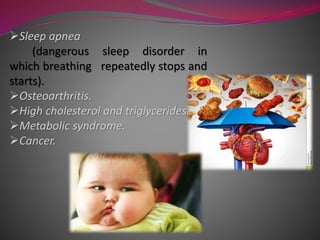 Sleep apnea
(dangerous sleep disorder in
which breathing repeatedly stops and
starts).
Osteoarthritis.
High cholesterol and triglycerides.
Metabolic syndrome.
Cancer.
 