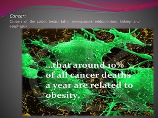 Cancer:
Cancers of the colon, breast (after menopause), endometrium, kidney, and
esophagus
 