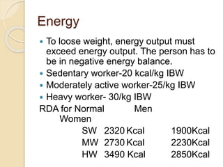Energy
 To loose weight, energy output must
exceed energy output. The person has to
be in negative energy balance.
 Sedentary worker-20 kcal/kg IBW
 Moderately active worker-25/kg IBW
 Heavy worker- 30/kg IBW
RDA for Normal Men
Women
SW 2320 Kcal 1900Kcal
MW 2730 Kcal 2230Kcal
HW 3490 Kcal 2850Kcal
 