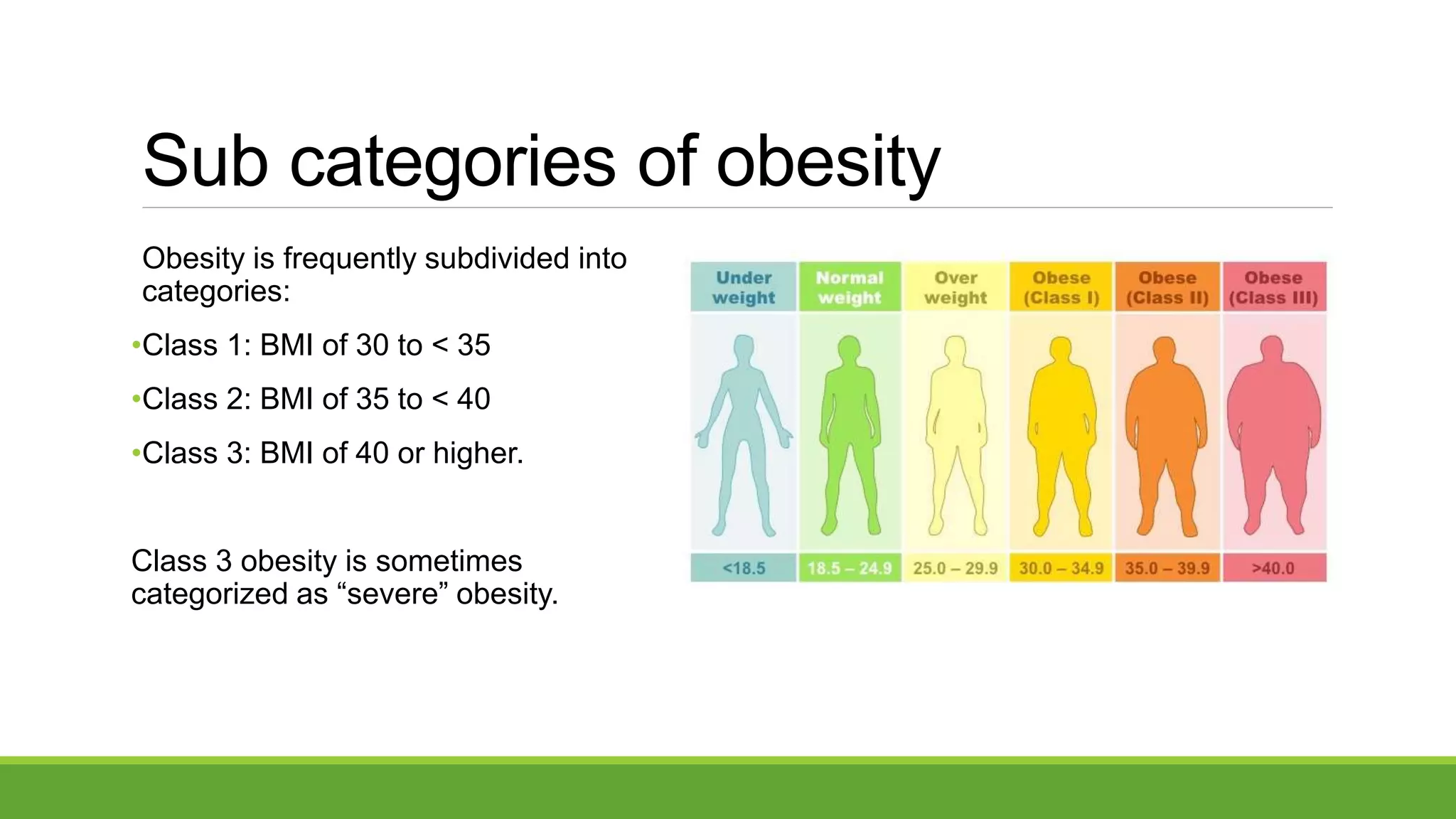 Obesity pptx Obesity pptx