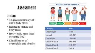 Assessment
➢BMI:
• To access normalcy of
one’s body mass.
• Related to stature and
body mass
• BMI= body mass (kg)/
(height)2 (m2)
• Classification of
overweight and obesity
Category BMI
Underweight <18.5
Normal 18.5-24.9
Overweight 25.0-29.9
Obesity Class 1 30.0-34.9
Obesity Class 2 35.0-39.9
Obesity Class 3 ≥ 40.0
 