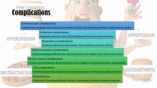 Complications
Cardiovascular complications
•Hypertension, Congestive heart failure, Cor Pulmonale, Varicose veins, Pulmonary embolism, Coronary artery disease
Endocrine complications
•Metabolic syndrome, Type-2 DM, Dyslipidaemia, Polycystic ovarian syndrome
Respiratory complications
•Dyspnoea, Obstructive sleep apnoea, Hypo-ventilatory syndrome, Asthma
Gastro-intestinal complications
•Gastro-oesophageal reflex disorder, Non-alcoholic fatty liver, Bladder stone, Hernia, Colon cancer
Genito-urinary complications
•Urinary stress incontinence, Breast and uterine cancer, pregnancy related complications, hypogonadism
CNS complications
•Cerebrovascular stroke, Idiopathic intracranial hypertension, Peripheral neuropathy, Dementia
Miscellaneous
•Depression, Psychological disorder, Cellulitis, Lymphedema, Carbuncles, Acanthosis nigricans
 