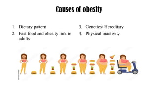 Causes of obesity
1. Dietary pattern
2. Fast food and obesity link in
adults
3. Genetics/ Hereditary
4. Physical inactivity
 