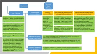 Clinical Practice Guidelines on obesity.pptx