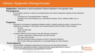 Obesity Algorhitm 2019 ------------------------------------ | PDF