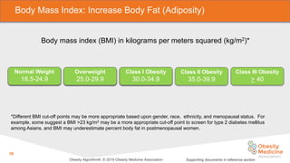 Obesity Algorhitm 2019 ------------------------------------ | PDF