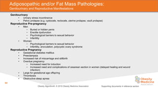 Obesity Algorhitm 2019 ------------------------------------ | PDF
