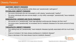 Obesity Algorhitm 2019 ------------------------------------ | PDF