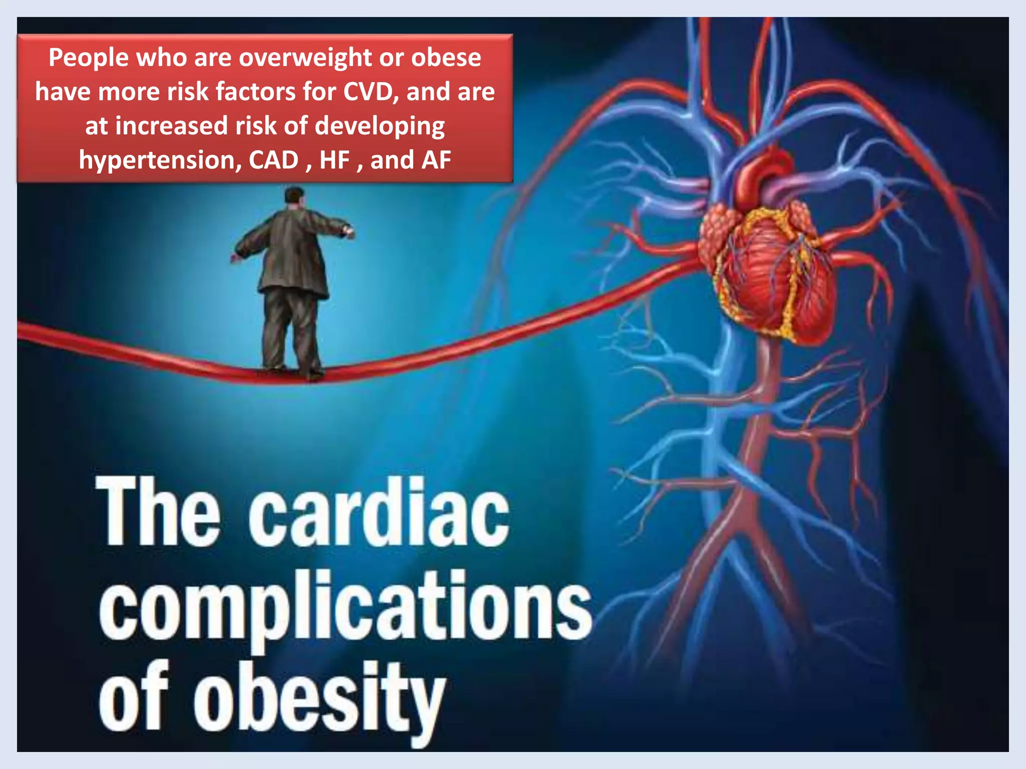 Obesity And Cardiovascular Disease Pptx
