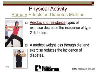 Obesity  diet and exercise
