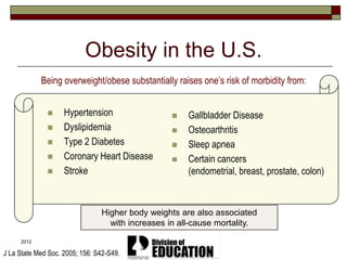 Obesity  diet and exercise