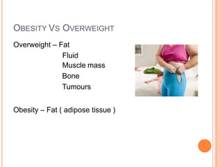 OBESITY VS OVERWEIGHT
Overweight – Fat
Fluid
Muscle mass
Bone
Tumours
Obesity – Fat ( adipose tissue )
 