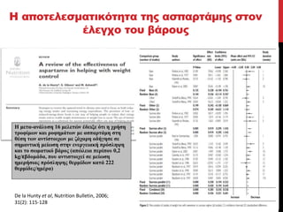 Η αποτελεσματικότητα της ασπαρτάμης στον
έλεγχο του βάρους
De la Hunty et al, Nutrition Bulletin, 2006;
31(2): 115-128
Η μετα-ανάλυση 16 μελετών έδειξε ότι η χρήση
τροφίμων και ροφημάτων με ασπαρτάμη στη
θέση των αντίστοιχων με ζάχαρη οδήγησε σε
σημαντική μείωση στην ενεργειακή πρόσληψη
και το σωματικό βάρος (απώλεια περίπου 0,2
kg/εβδομάδα, που αντιστοιχεί σε μείωση
ημερήσιας πρόσληψης θερμίδων κατά 222
θερμίδες/ημέρα)
 