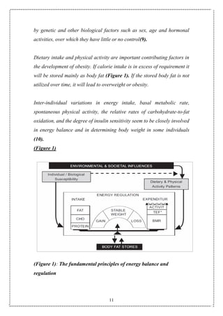 11
by genetic and other biological factors such as sex, age and hormonal
activities, over which they have little or no control(9).
Dietary intake and physical activity are important contributing factors in
the development of obesity. If calorie intake is in excess of requirement it
will be stored mainly as body fat (Figure 1). If the stored body fat is not
utilized over time, it will lead to overweight or obesity.
Inter-individual variations in energy intake, basal metabolic rate,
spontaneous physical activity, the relative rates of carbohydrate-to-fat
oxidation, and the degree of insulin sensitivity seem to be closely involved
in energy balance and in determining body weight in some individuals
(10).
(Figure 1)
(Figure 1): The fundamental principles of energy balance and
regulation
 