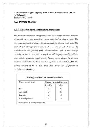 12
* TEF = thermic effect of food; BMR = basal metabolic rate; CHO =
carbohydrate.
Source: WHO (1998)
3.2. Dietary Intake:
3.2.1. Macronutrient composition of the diet:
The association between energy intake and body weight relies on the ease
with which excess macronutrients can be deposited as adipose tissue. The
energy cost of nutrient storage is not identical for all macronutrients. The
cost of fat storage from dietary fat is the lowest, followed by
carbohydrate and protein (11). Macronutrients with a low storage
capacity such as protein and carbohydrate will be preferentially oxidized
when intakes exceeded requirements. Hence, excess dietary fat is more
likely to be stored in the body and this capacity is unlimited (12,13). The
caloric content of fat is also more than twice that of protein or
carbohydrate (Table 1).
 