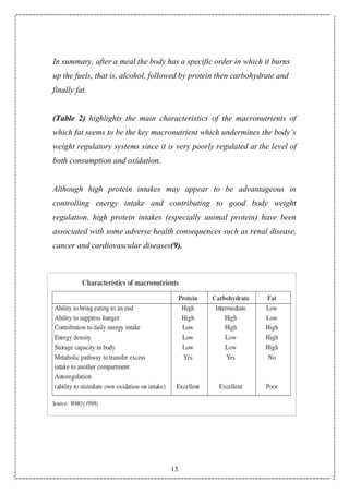 13
In summary, after a meal the body has a specific order in which it burns
up the fuels, that is, alcohol, followed by protein then carbohydrate and
finally fat.
(Table 2) highlights the main characteristics of the macronutrients of
which fat seems to be the key macronutrient which undermines the body’s
weight regulatory systems since it is very poorly regulated at the level of
both consumption and oxidation.
Although high protein intakes may appear to be advantageous in
controlling energy intake and contributing to good body weight
regulation, high protein intakes (especially animal protein) have been
associated with some adverse health consequences such as renal disease,
cancer and cardiovascular diseases(9).
 
