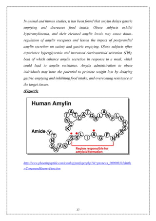 37
In animal and human studies, it has been found that amylin delays gastric
emptying and decreases food intake. Obese subjects exhibit
hyperamylinemia, and their elevated amylin levels may cause down-
regulation of amylin receptors and lessen the impact of postprandial
amylin secretion on satiety and gastric emptying. Obese subjects often
experience hyperglycemia and increased corticosteroid secretion (103),
both of which enhance amylin secretion in response to a meal, which
could lead to amylin resistance. Amylin administration to obese
individuals may have the potential to promote weight loss by delaying
gastric emptying and inhibiting food intake, and overcoming resistance at
the target tissues.
(Figure9)
http://www.phoenixpeptide.com/catalog/pnxfoget.php?id=pnxnews_000000303&title
=Compound&sum=Function
 