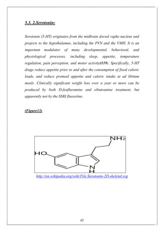 42
5.3. 2.Serotonin:
Serotonin (5-HT) originates from the midbrain dorsal raphe nucleus and
projects to the hypothalamus, including the PVN and the VMH. It is an
important modulator of many developmental, behavioral, and
physiological processes, including sleep, appetite, temperature
regulation, pain perception, and motor activity(119). Specifically, 5-HT
drugs reduce appetite prior to and after the consumption of fixed caloric
loads, and reduce premeal appetite and caloric intake at ad libitum
meals. Clinically significant weight loss over a year or more can be
produced by both D-fenfluramine and sibutramine treatment, but
apparently not by the SSRI fluoxetine.
(Figure13)
http://en.wikipedia.org/wiki/File:Serotonin-2D-skeletal.svg
 