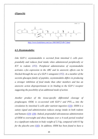 48
(Figure16)
http://www.lookchem.com/cas-160/160525-09-7.html
6.5. Oxyntomodulin:
Like GLP-1, oxyntomodulin is secreted from intestinal L cells post-
prandially and reduces food intake when administered peripherally or
ICV to rodents (152). Peripheral administration of oxyntomodulin
activates c-fos expression in the ARC and its anorectic effects can be
blocked through the use of a GLP-1 antagonist (152). As a member of the
secretin glucagon family of peptides, oxyntomodulin differs in producing
a stronger inhibition of food intake than other members and has an
anorectic action disproportionate to its binding to the GLP-1 receptor
suggesting the possibility of an additional mode of action.
Another product of the tissue-specific differential cleavage of
proglucagon, OXM, is co-secreted with GLP-1 and PYY3–36 into the
circulation by intestinal L-cells after nutrient ingestion (153). OXM is a
satiety signal and administration reduces energy intake in both rodents
and humans (154–158). Indeed, preprandial subcutaneous administration
of OXM to overweight and obese humans over a 4-week period resulted
in a significant reduction in body weight of 2.3 kg, compared with 0.5 kg
for the placebo arm (185). In addition, OXM has been found to have a
 